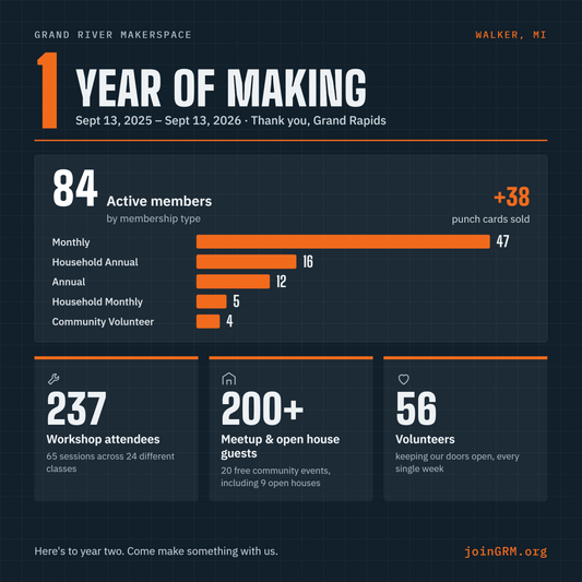 One Year Recap at the Makerspace....
